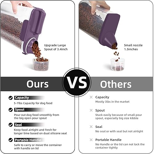 Miniatura 38 de Contenedor de almacenamiento de 5 a 7 libras, recipientes portátiles para alimentos para mascotas con boquilla grande y taza mejoradas, dispensador