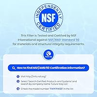 Vista 3 de Future Way Cartucho de filtro de piscina C1200 de repuesto para Hayward Star Clear Plus C1200, repuesto Pleatco PA120, Hayward CX1200RE, Unicel