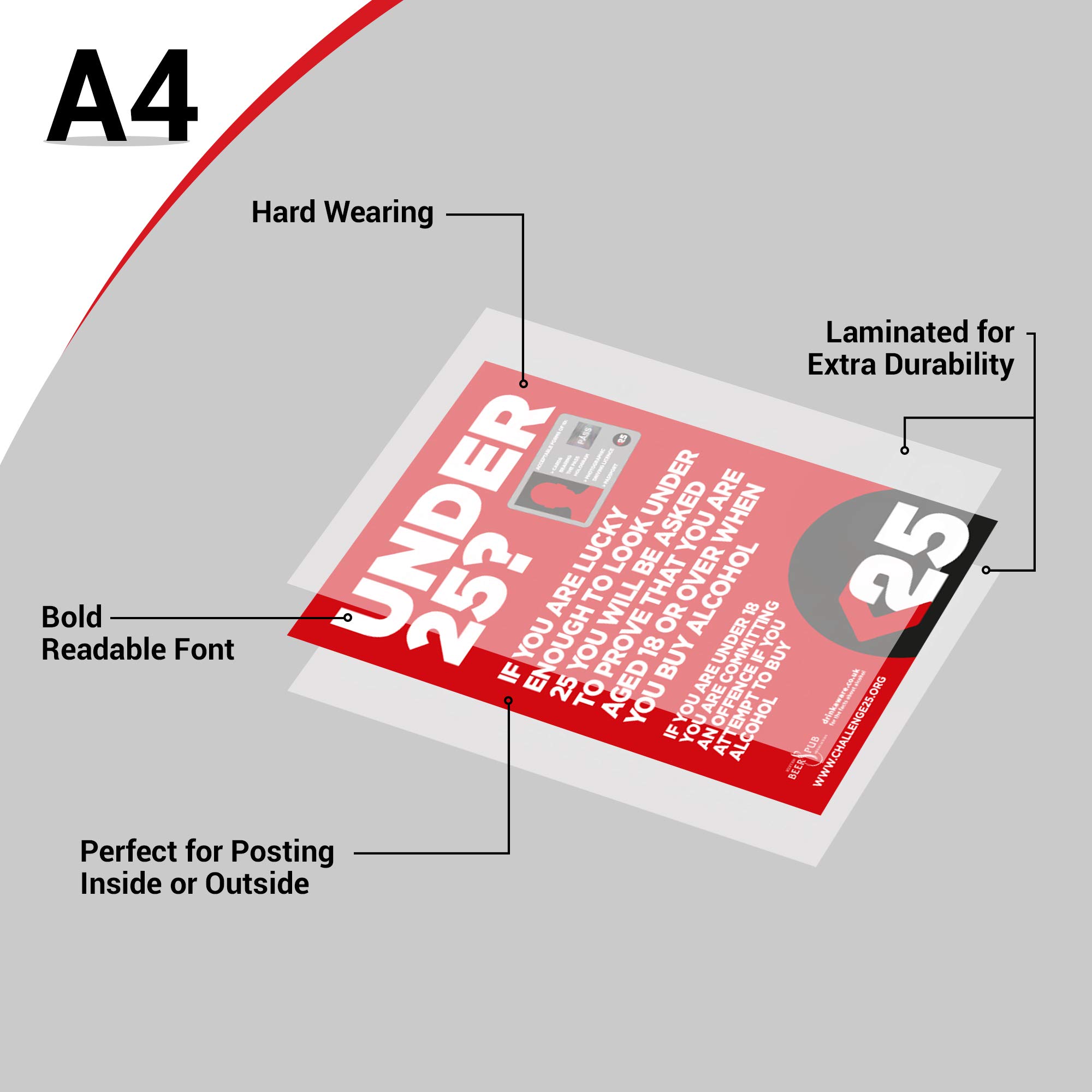 Challenge 25 Alcohol Licensing Law A4 Poster Drink Aware poster Home