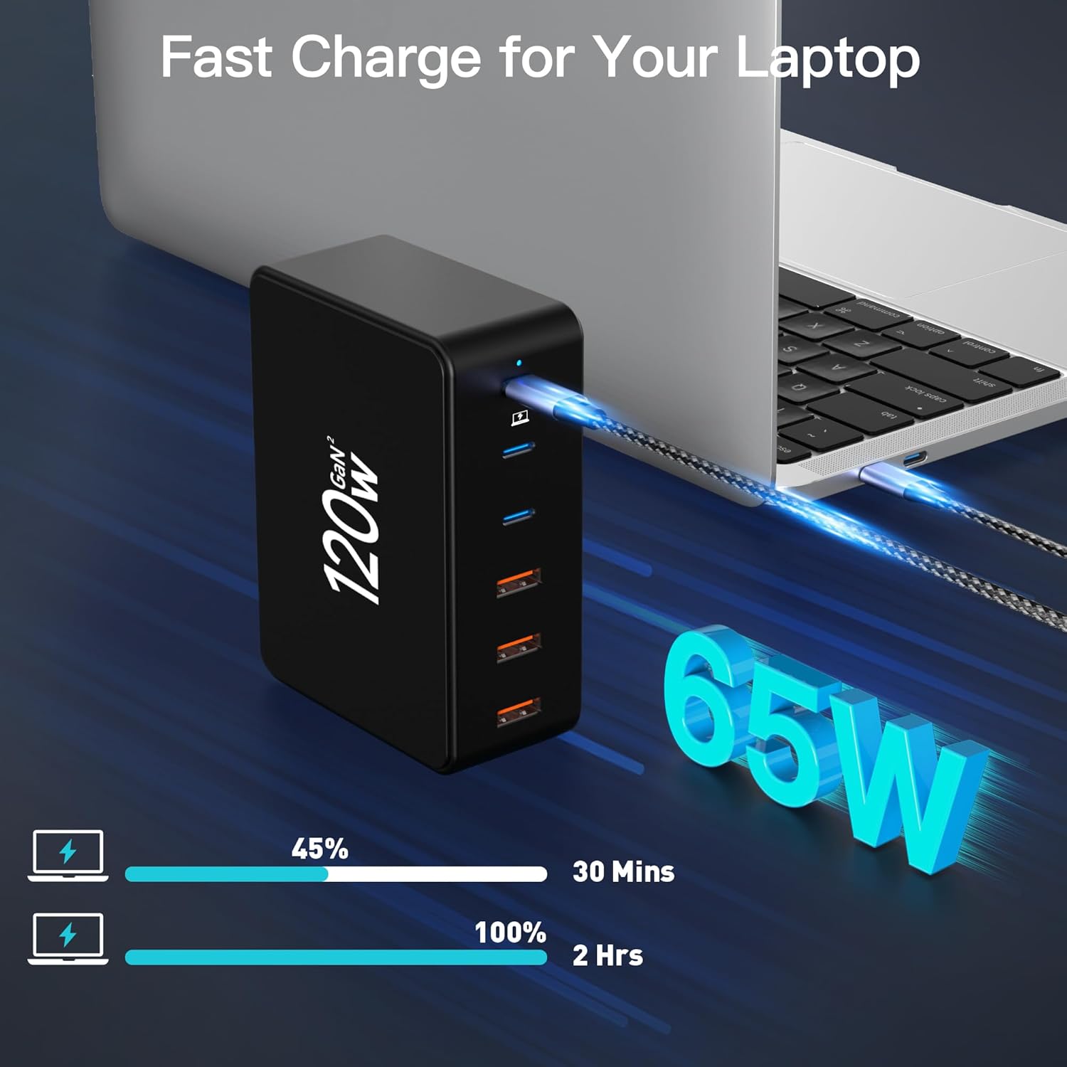 Caricatore USB C 120W,Presa USB Multipla Caricatore USB Multiplo con 3 PD Type-C e 3 QC3.0 USB-A,Stazione di ricarica USB Caricabatterie USB C Rapido per Macbook,Laptop,iPhone 16,Samsung,iPad-Nero 120W Caricatore USB-Nero 120W Caricatore USB-Nero - Immagine 2