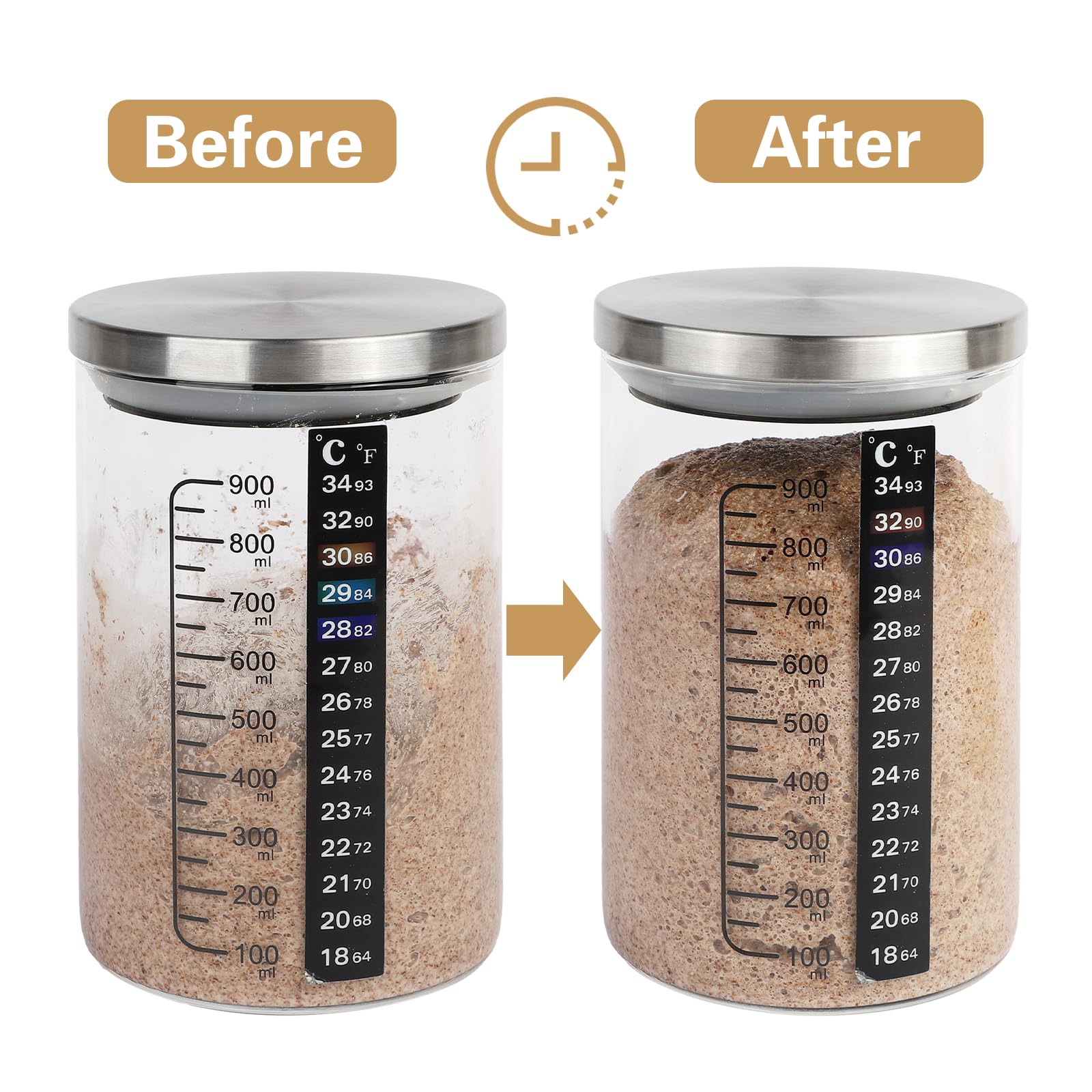 SSYR&P Sauerteig-Starter set,Brot Backen Zubehör, Spatel u, Thermometer, Fermentierglas,Brotliebhaber für Anfänger, Back-Starter-Set,Sourdough Starter Kit (Abdeckung aus Edelstahl)