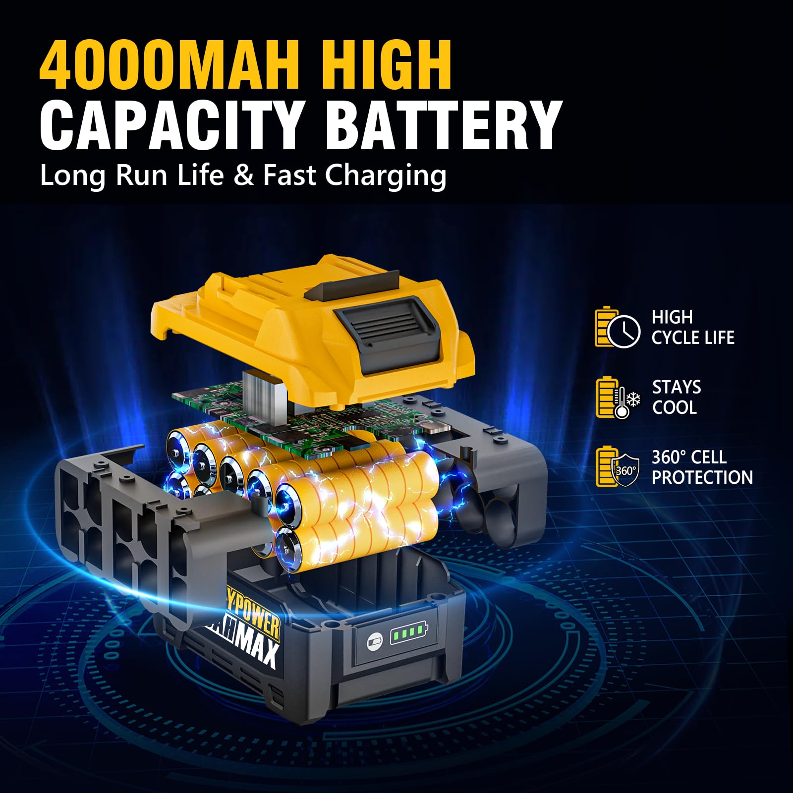 Cordless Impact Wrench - 1500 Ft-Lbs Torque -6