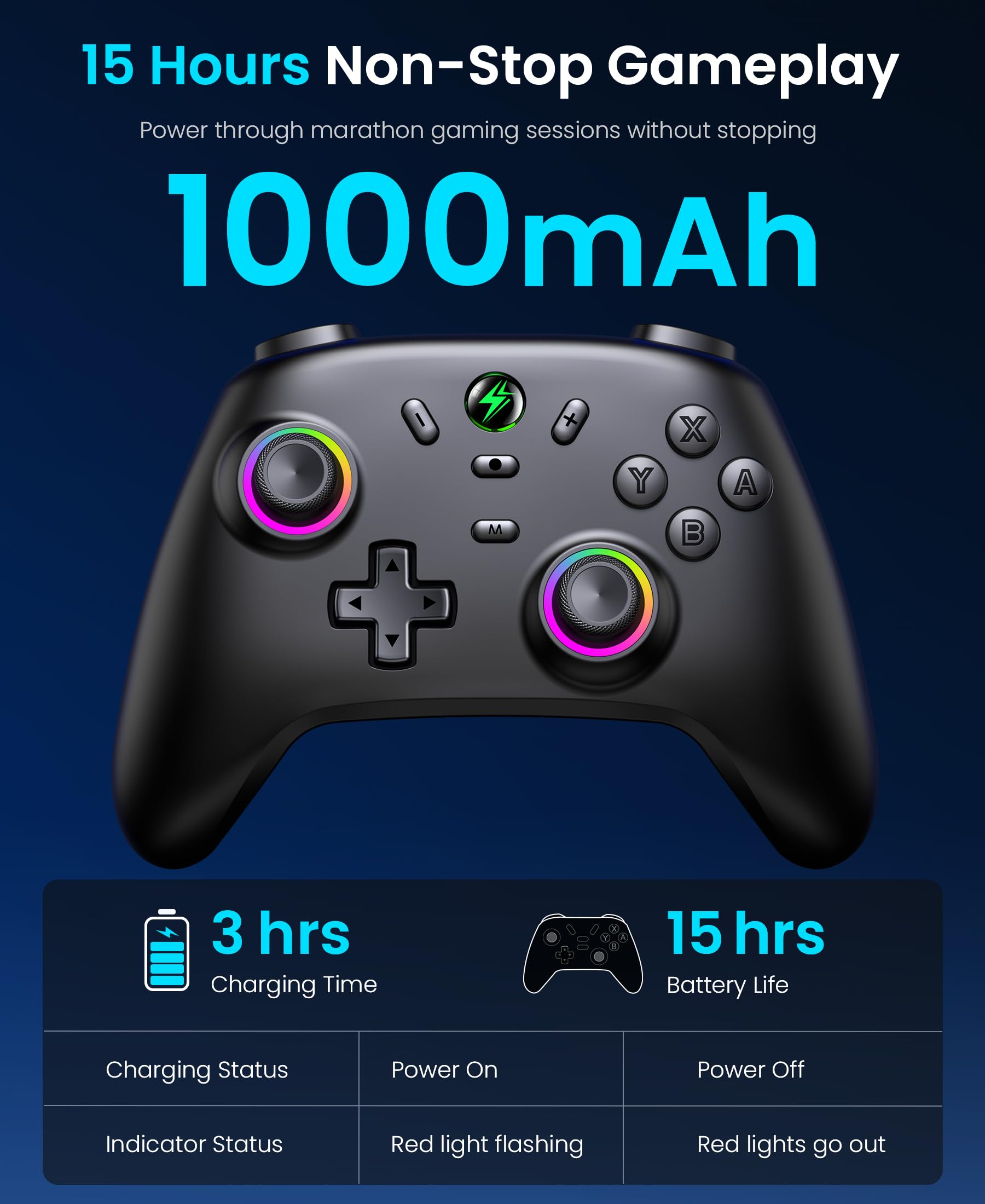 Controlador inalámbrico Switch Pro para Nintendo Switch/Lite/OLED, joysticks de juego de PC con cable efecto Hall, Cool RGB inalámbrico iOS/Android, iluminación remota programable, accesorios para