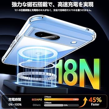 Amazon.co.jp: Google Pixel 8a ケース 【ガラスフィルム付き・MagSafe