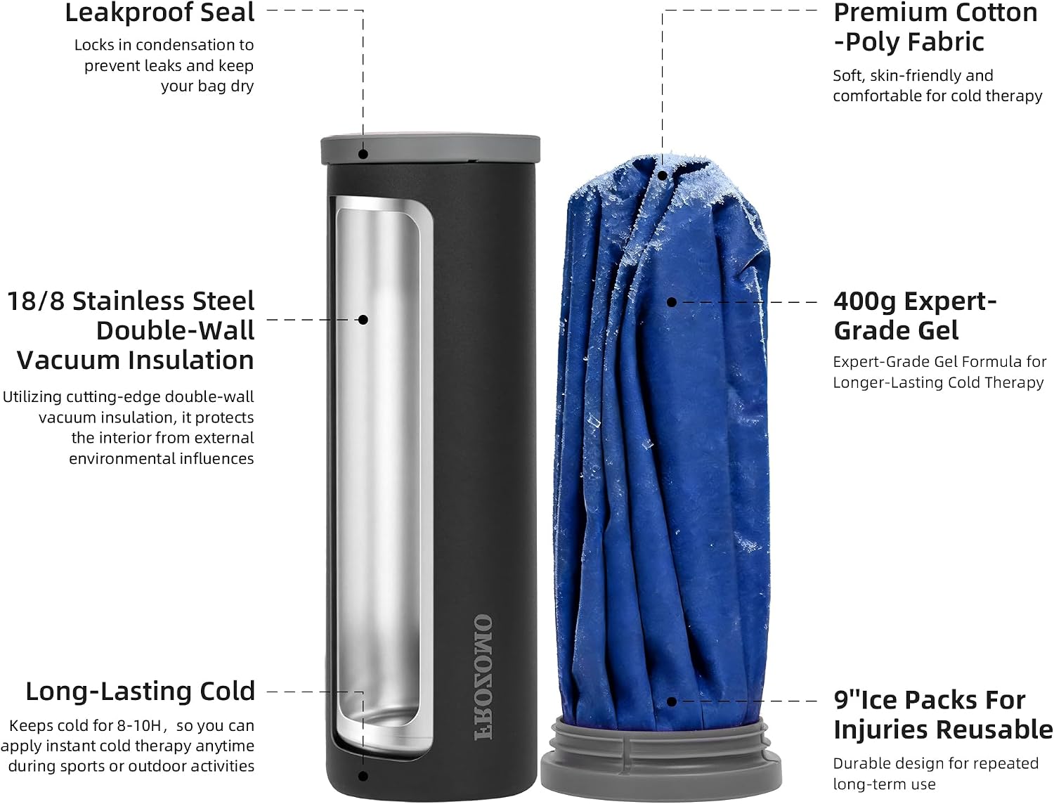 8–10H Reusable Ice Pack for Injuries with Insulated Water Bottle, 9" Cold Therapy Wrap, Portable Ready-to-Use Cold Ice Bag for Knee, Shoulder & Arms Pain Relief, Outdoor Sports(Black)