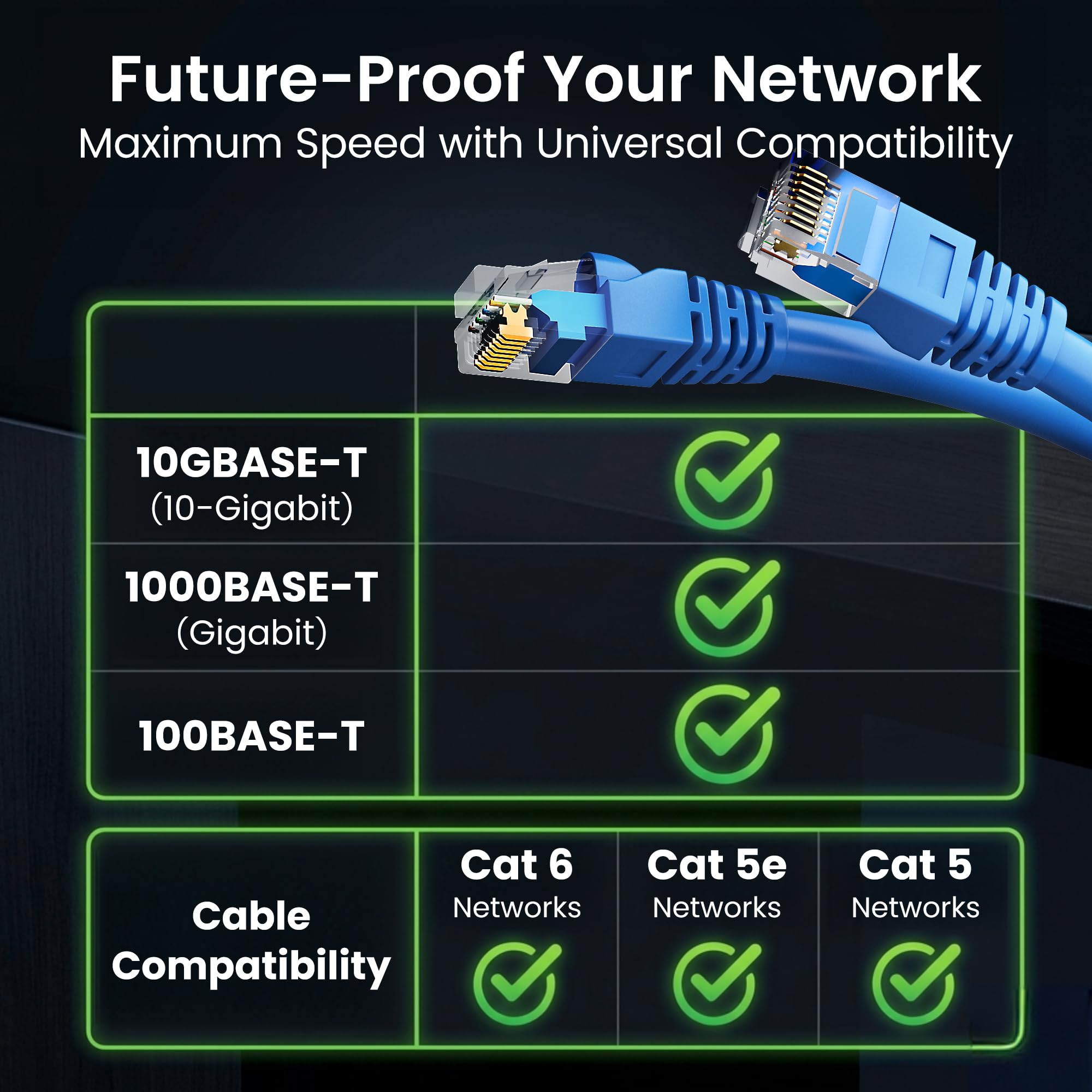 GEARit Cat 6 Ethernet Cable (10-Pack 3 Feet) Cat6 Network Patch, 10Gbps, RJ45, Snagless Cord, Gold-Plated Connectors, Internet for PC, TV, Tablet, Router, Printer, Servers, IT Data Center - Blue — view 6