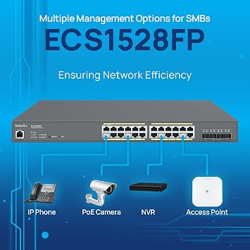 EnGenius Cloud ECS1528FP 24-Port Gigabit PoE+ Switch with 410W Budget & 4 SFP+ Ports