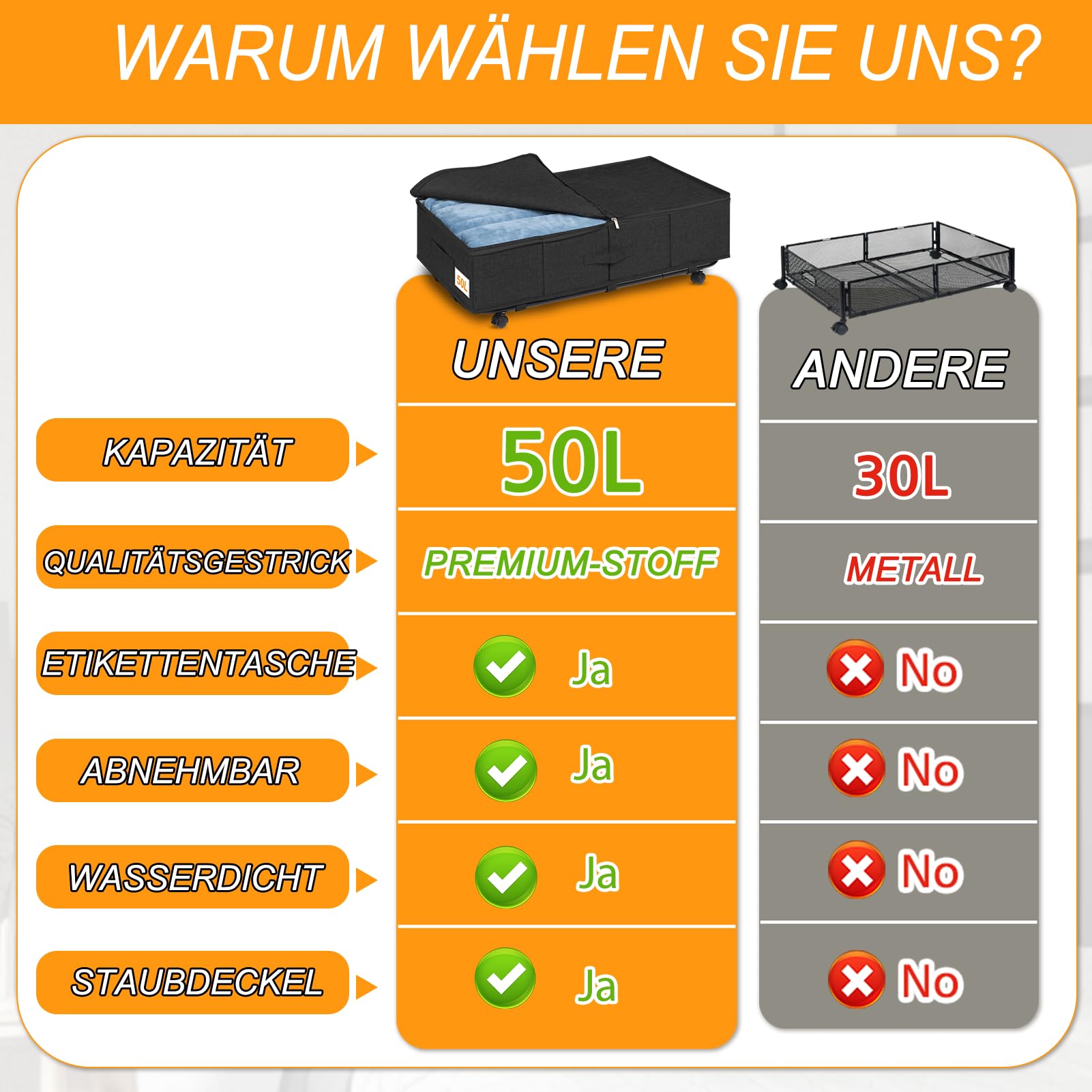 Unterbettkommode groß mit Rollen 360°Drehung, Unterbett Aufbewahrungsbox mit 3 Griffe, Aufbewahrungsbox mit deckel, Ultra dicken Bettdecken Aufbewahrung, bettkasten mit Rollen Schwarz(2 Stück)