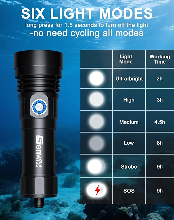 Scuba Diving Flashlight Dive Torch 2000 Lumen Waterproof Underwater XM-L2 LED Submarine Lights Holder with Charger for Under Water Deep Sea Cave at Night