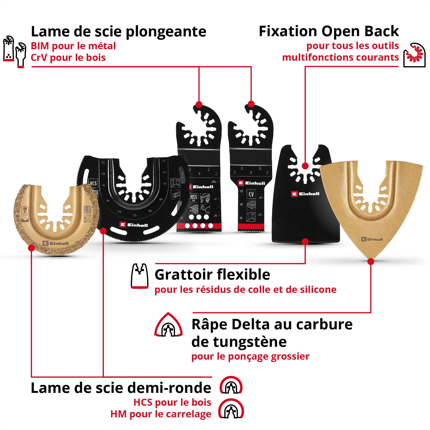 Original Einhell Kit d’outils multifonctions 6 pièces (lame de scie plongeante BIM, demi-circulaire HCS, plongeante CrV, demi-circulaire HM, râpe delta, grattoir flexible) | Lames de scie BiM / CrV / HCS / carbure | râpe Delta | grattoir flexible | foncti