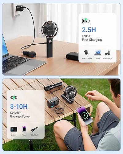 Vista 6 de SWEETFULL Handheld Portable Fan, 5000mAh Rechargeable Battery, 6 Speed Wind, LED Digital Display, Foldable Electric Personal Mini Travel Fan with