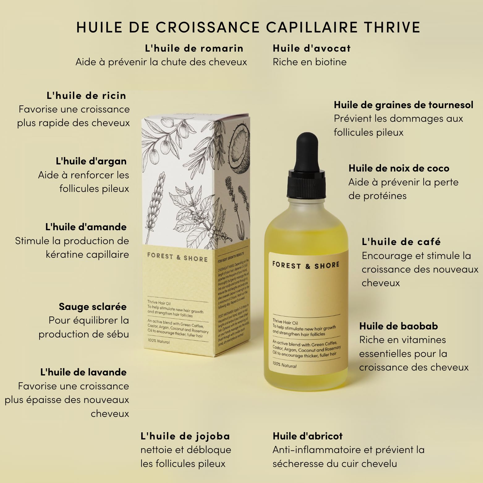 Soins des Cheveux et Huile pour la Pousse des Cheveux à l'Huile de Ricin et d'Huile de Coco, Masque Capillaire pour une Pousse des Cheveux Très Rapide avec de l'Huile de Romarin