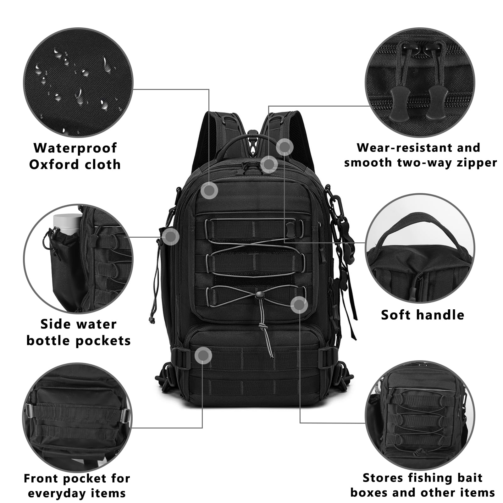 Angelrucksack, 22L Taktischer Rucksack, Angeltaschen mit Rutenhalter, Molle Militär Rucksack, Trekkingrucksacke Rucksäck, Angelgeräte Aufbewahrungstaschen, für Jagd, Camping, Outdoor