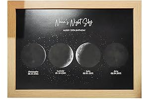 Customizable Lunar Artwork: Celebrate Bonds with Personalized Moon Phase Imagery