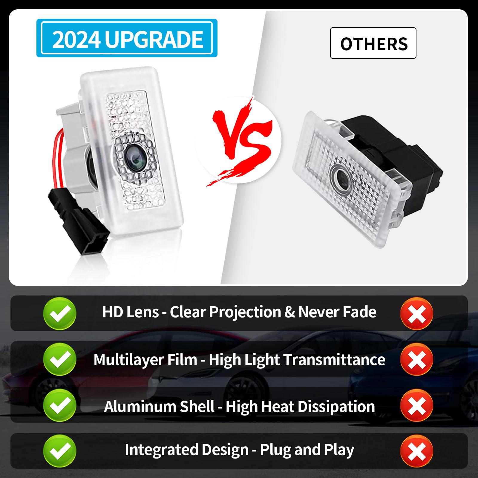 2pcs HD LED Car Door Projector Ghost Shadow Lights Auto - View #8