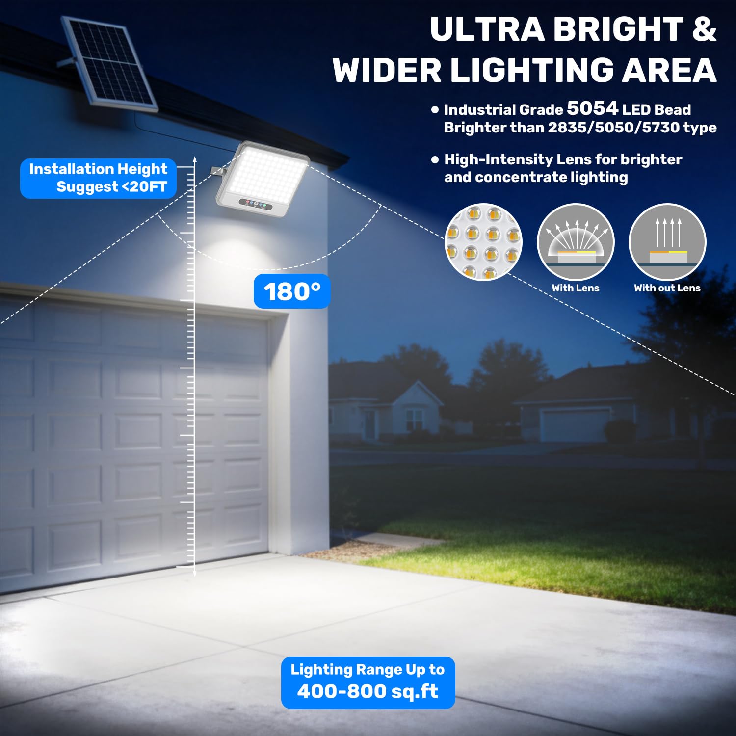 LEKIA Solar Flutlicht Außen, 3000K/4500K/6500K Solar Straßenlaterne mit Fernbedienung, Dämmerung bis Morgendämmerung Solarbetriebene Lampe, Sicherheitslicht mit 5M Kabel für Parkplatz, Hof, Garage (1)