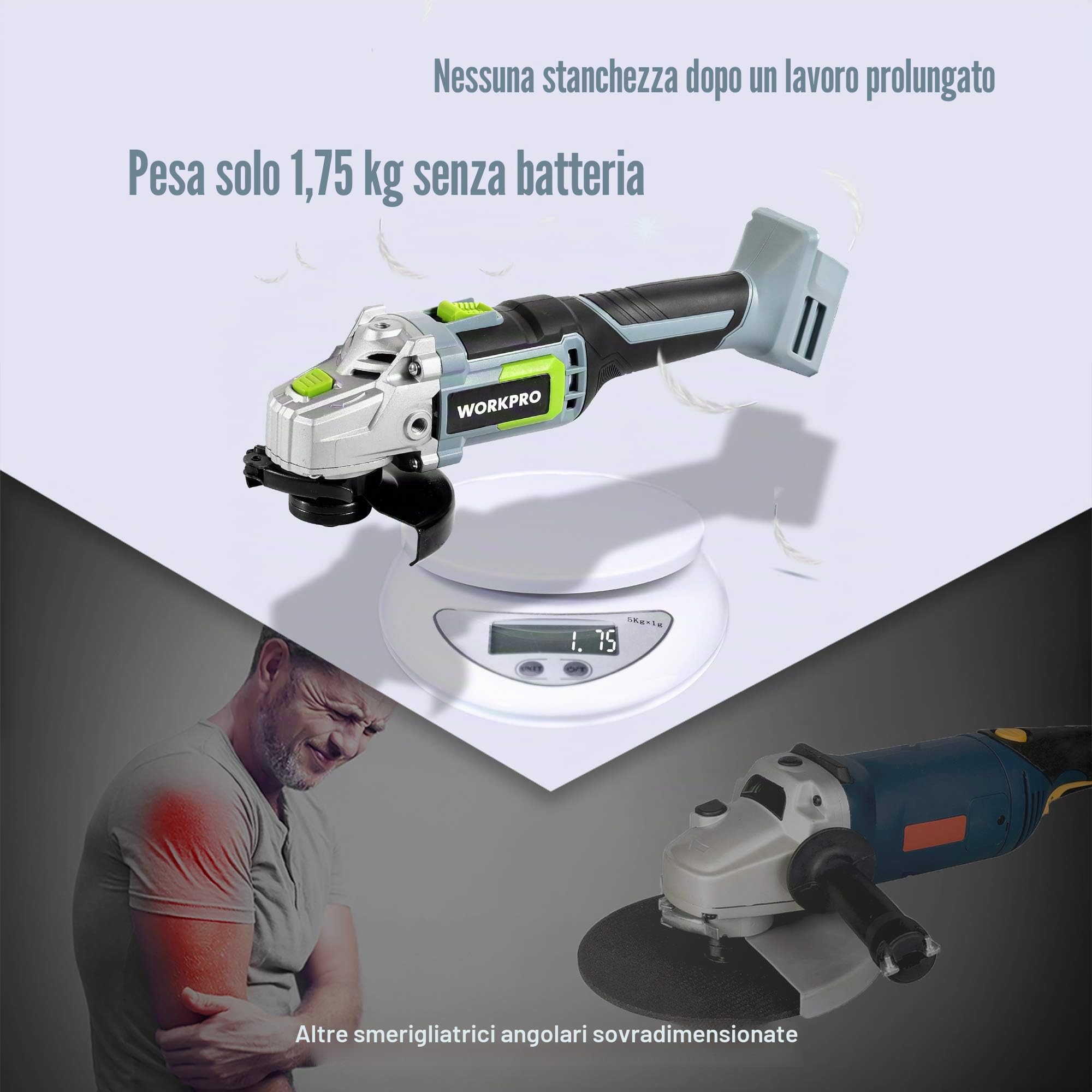 WORKPRO Smerigliatrice angolare elettrica senza fili 20 V con batteria 4,0 Ah, Ø125 mm, leggera con 5 dischi da troncare, 2 cappucci di protezione, caricatore rapido e manico