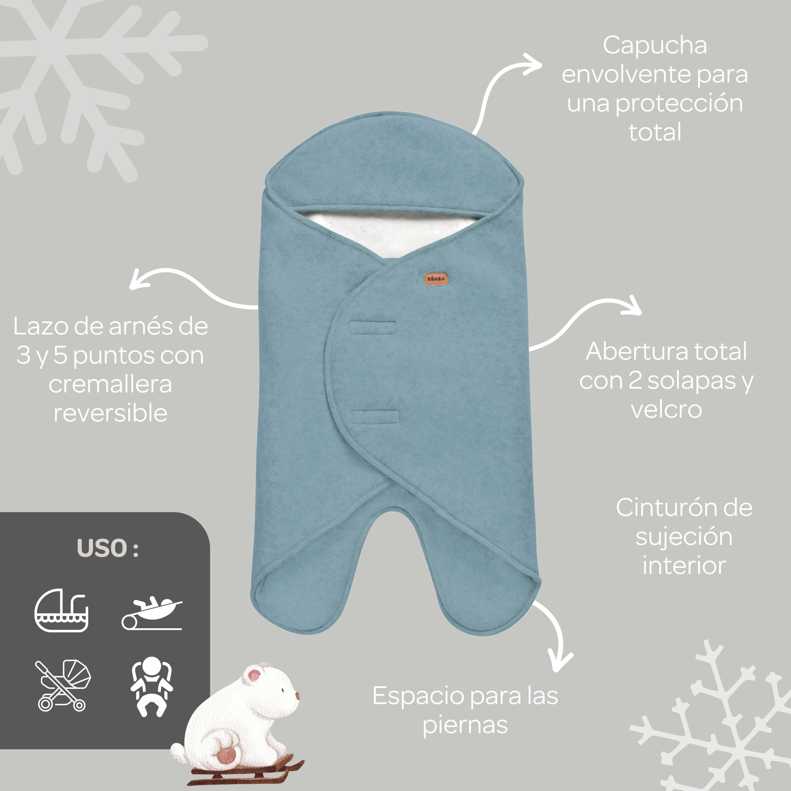 BÉABA, Babynomade Doble Forro Polar, Manta envolvente de invierno para bebé, compatible con silla de coche/Pram/Sat, suave, cálida, repelente al agua, transpirable,Paso de arnés,Azul/Blanco,0-6 Meses