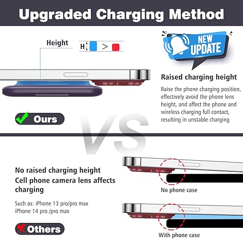 Miniatura 9 de Cargador inalámbrico magnético para iPhone: estación de carga Fodable 3 en 1 para múltiples dispositivos Apple