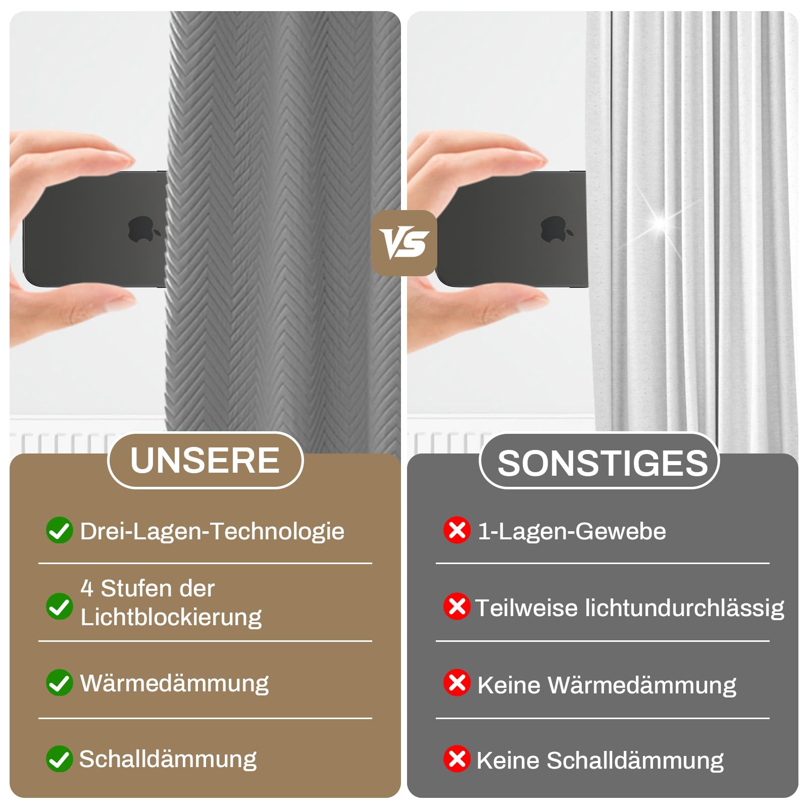Thermovorhang Kälteschutz Kräuselband 2er Set, Verdickung Wärmeschutzvorhang, Verdunklungsvorhänge Wärmeisolierend Gegen Kälte für Schlafzimmer Wohnzimmer(H175xB140cm,Grau 2-teilig)