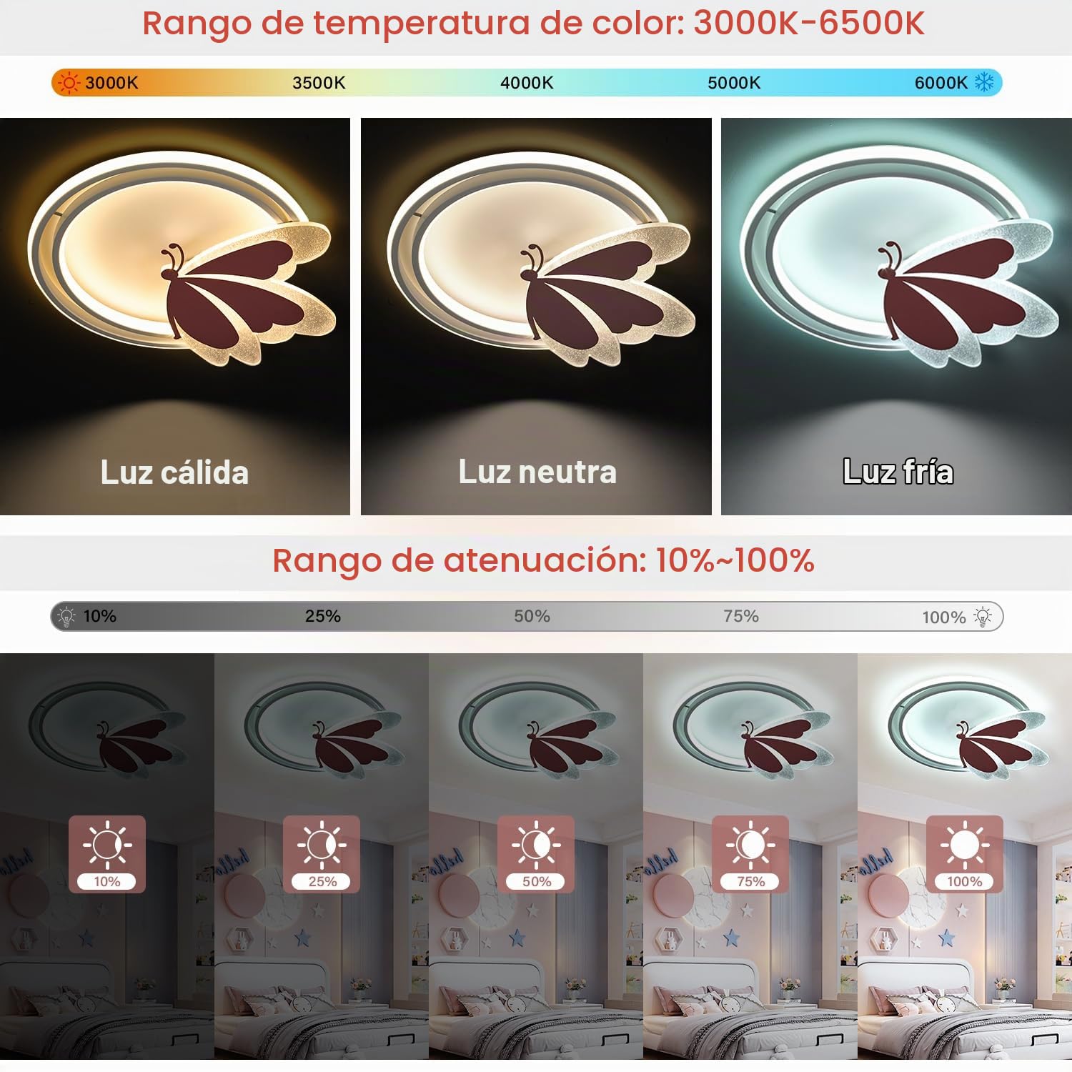 Lámpara de Techo LED Mariposa 48W Regulable con Mando, 4800lm, 3000–6500K, Luz Nocturna, Temporizador, Memoria, Lámpara Moderna para Dormitorio y Habitación Infantil, 47×40cm, Metal