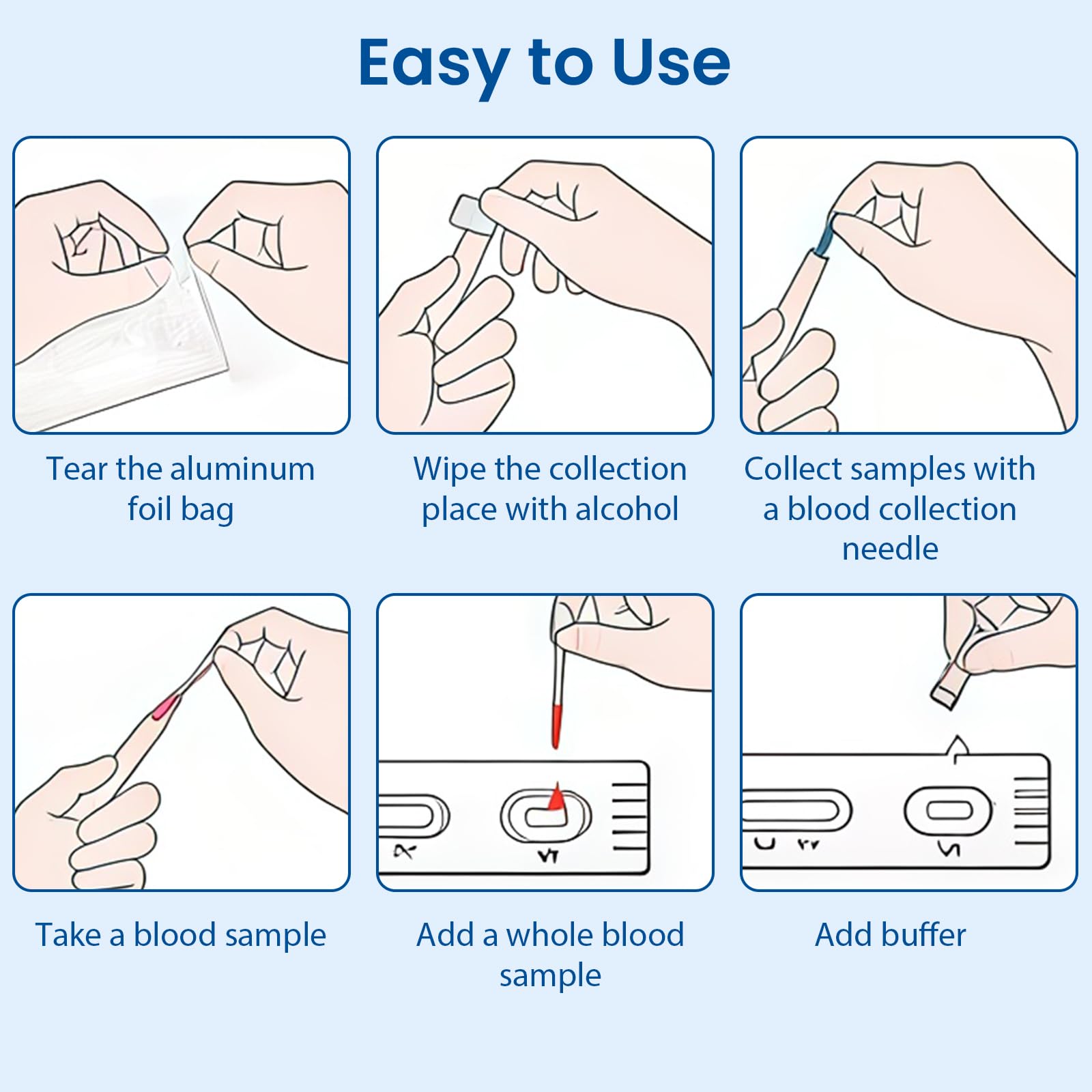 10 Test (HIV) Rapido, Autotest Test rapido HIV, Autotest per Rilevamento Anticorpi HIV, Autovalutazione facile da utilizzare, Sensibile e Affidabile con Risultati