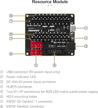 RGB Matrix Adapter for ESP32, HUB75, Dual 5V Input | Drives RGB matrix via HUB75. Dual power: USB-C 5V/4A or DC 5V/8A. Two 5V/4A VH-4P outputs for panels.