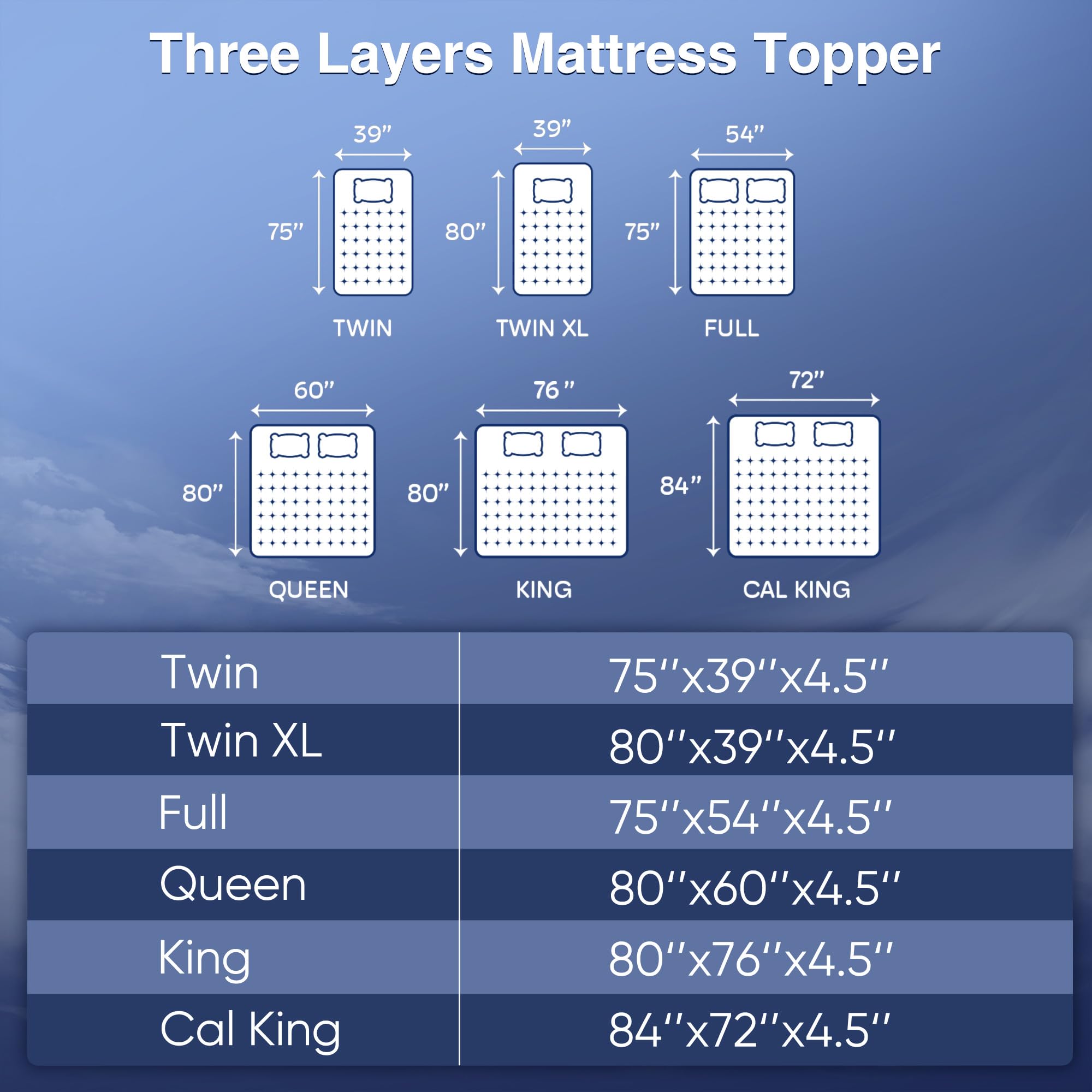 Simpledad Topper per materasso queen size, 3 in 1, in memory foam, per mal di schiena, soffice coprimaterasso da 5,1 cm e memory foam in gel a doppia durezza da 6,3 cm, con tasca profonda da 20,3