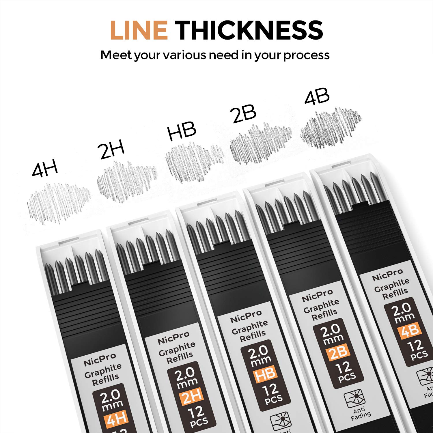 Nicpro 1 Pezzo Matita Meccanica 2mm Portamine Falegname Set con 5 Mine Grafite HB 2H 4H 2B 4B Nero