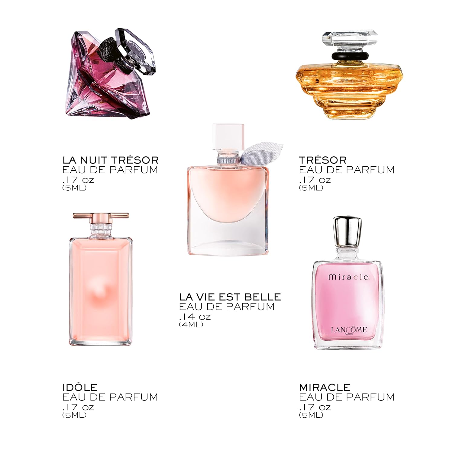 Lancôme Mini Perfume Sampler