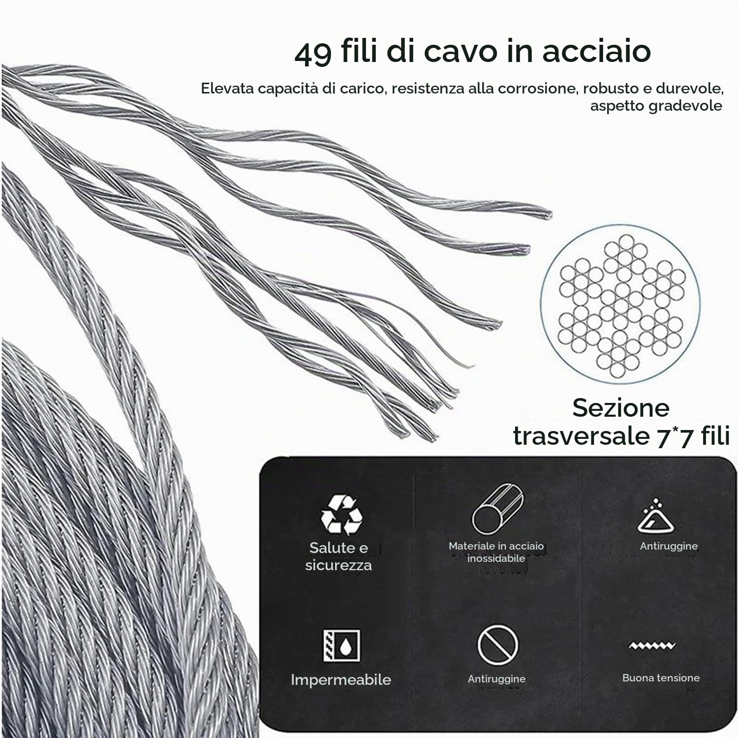 Kit Di Fune Metalliche In Acciaio Inox Da 5 mm,Cavo Acciaio 5mm,Corda In Acciaio Zincato Con Guaina In Pvc Da 30m Fune In Acciaio,Per Sollevamento, Filo Stendibiancheria, Tende Da Esterno