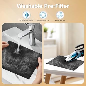 ET066 Replacement Filter Compatible with Evalit ET066 Air Purifier