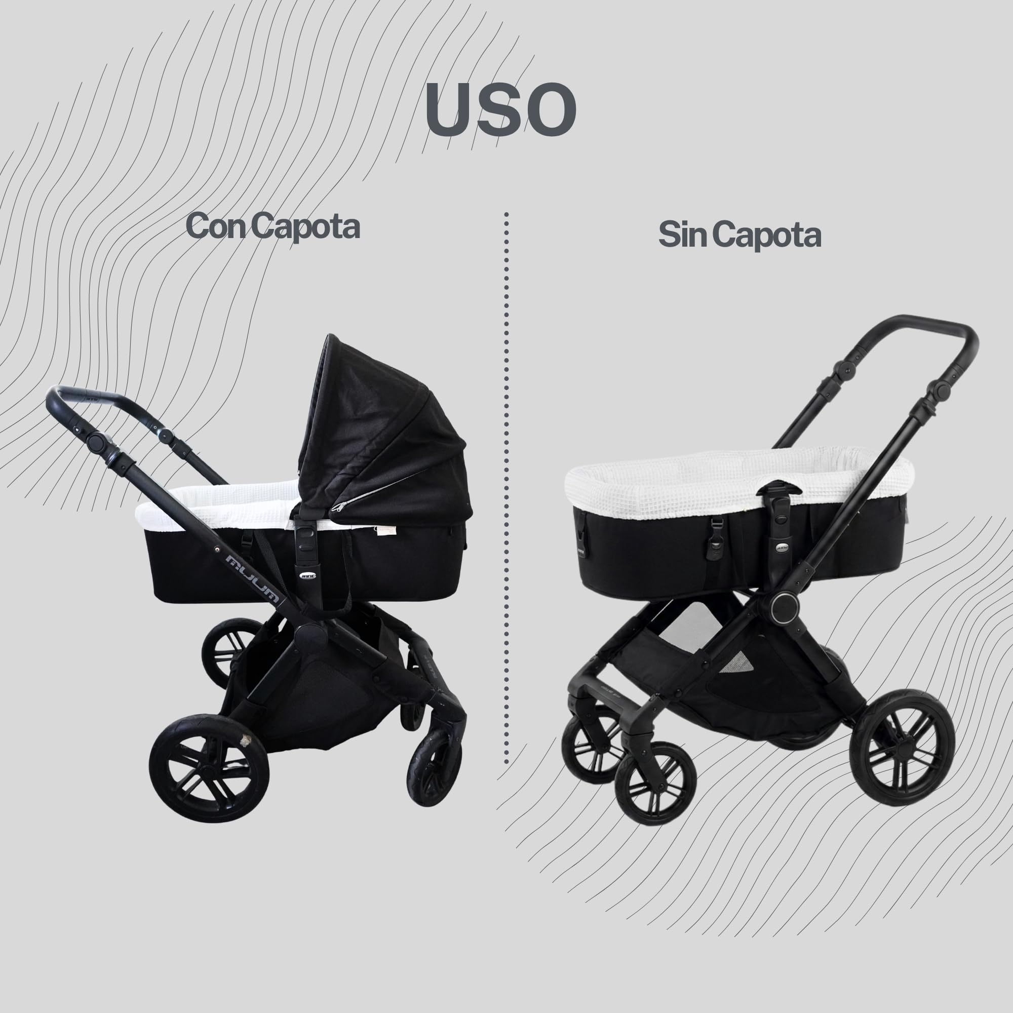 Thermikoa Housse de nacelle universelle pour bébé piqué gaufré en coton respirant Housse intérieure effet nacelle Nouveaux murs plus propres et accueillants, ajustement adaptable lavable