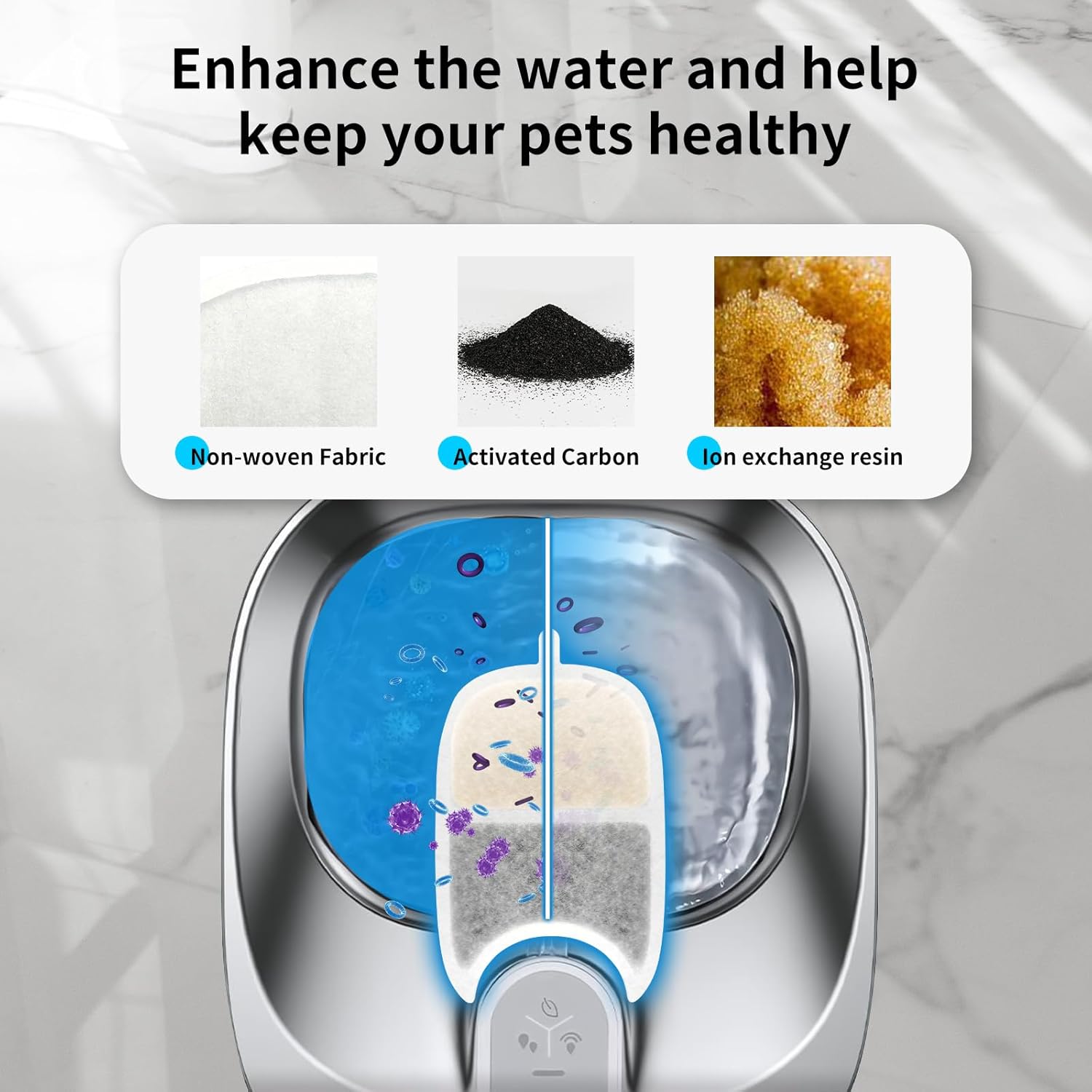 Kactoily 12 Pack Cat Water Fountain Filter & 12 Pump Filter Sponges Replacement, Cat Dog Pet Drinking Fountain for 135 fl oz/4L (YPD-C004P,YPD-C004S) - Image 5