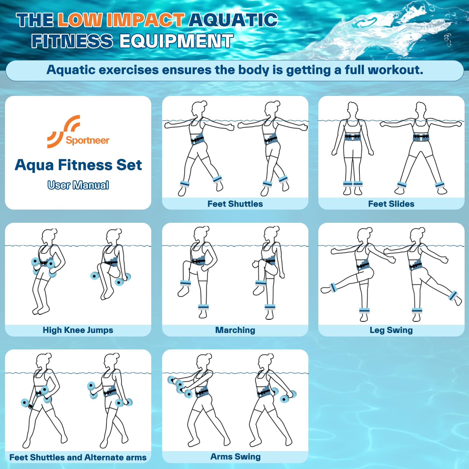 Sportneer Kit d'accessoires d'aquafitness 3 en 1 pour adultes et appareils de sports nautiques 2
