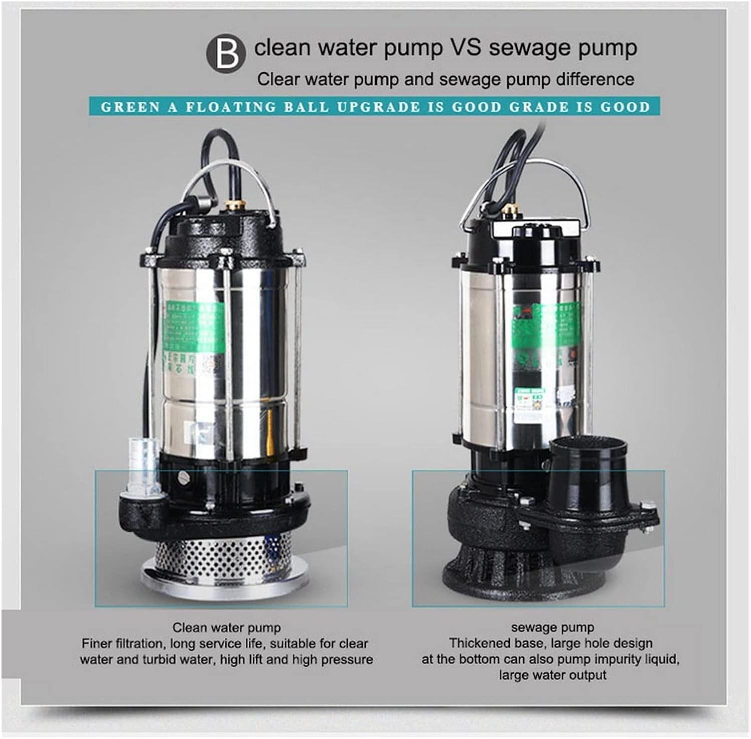 Mini Submersible Portable Electric Water Pump 220V Sewage Pump Submersible Stainless Steel Non-clogging Water Drainage(1 inch)