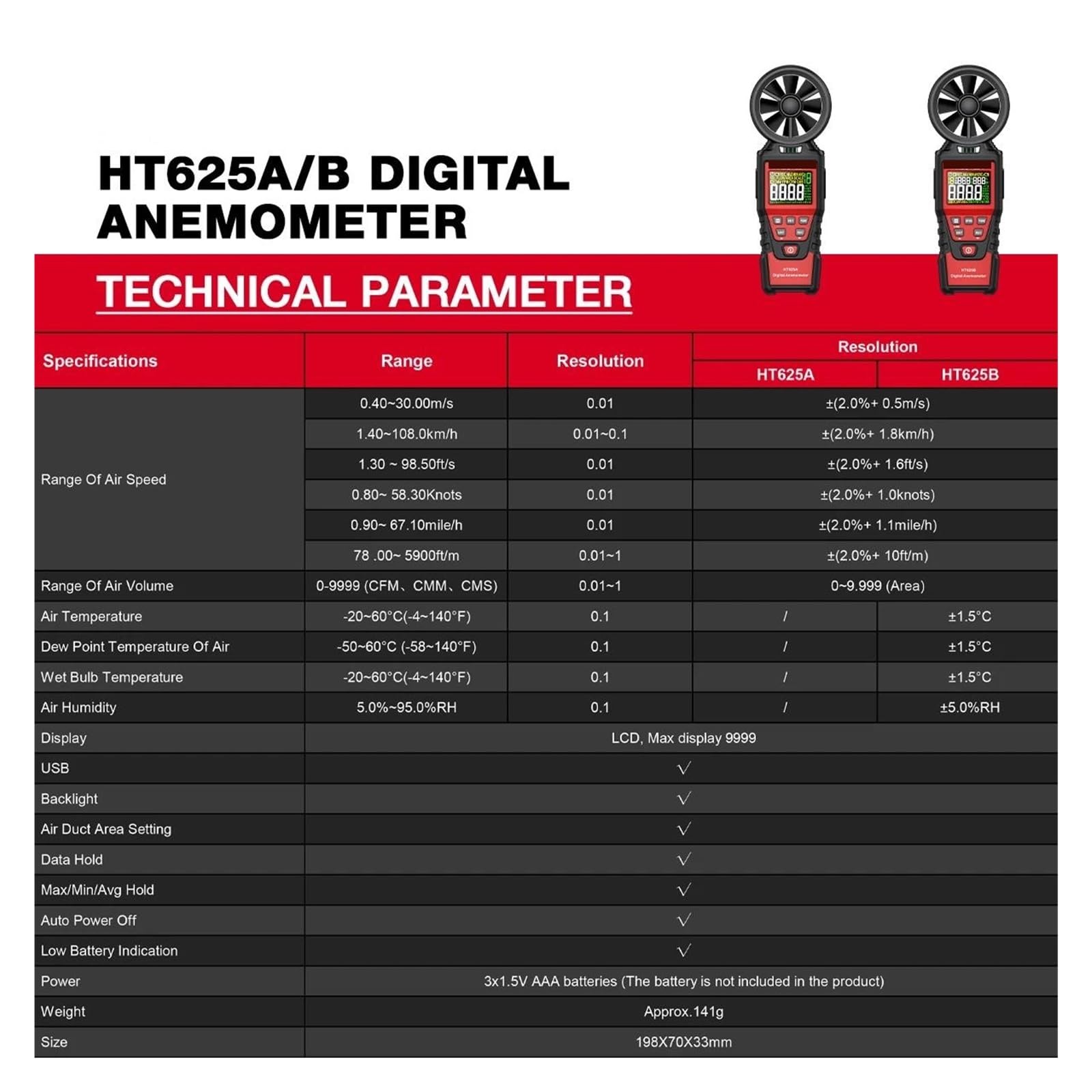 Anemometry, Cyfrowy anemometr, przenośny ręczny miernik prędkości wiatru, miernik wiatru, wyświetlacz LCD, miernik temperatury(HT625B)