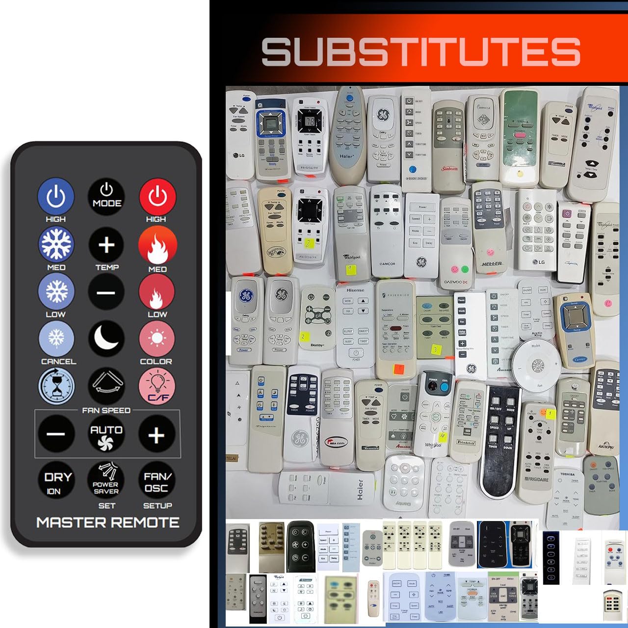 Mando a distancia universal Master sustituto para solucionar botones rotos de tu tele 3