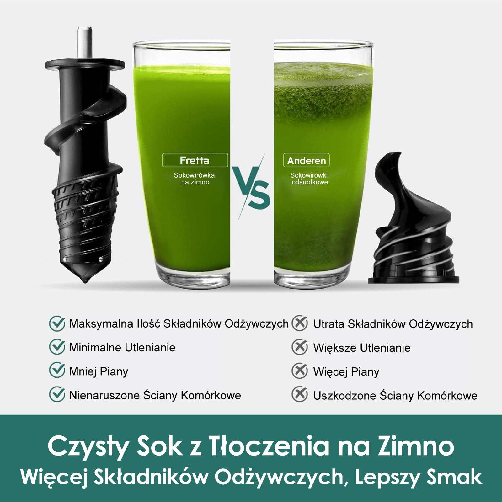 Fretta Sokowirówka - Wyciskarka wolnoobrotowa - Bardzo duży otwór - Łatwe i szybkie czyszczenie - Niskoszumowa - 200W - Wyciskarka soków do owoców i warzyw (Niebieski)