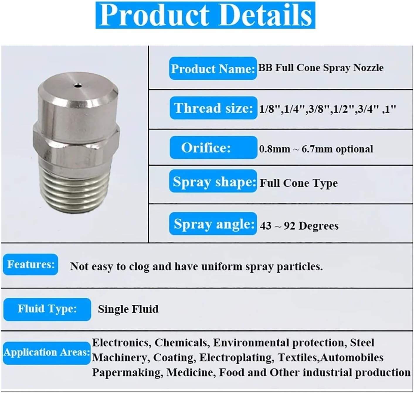 BB Full Cone Nozzle 1/8 1/4 3/8 1/2 3/4 Stainless Steel Solid Atomizing Spray Nozzles(1 of 8 3.6mm hole)