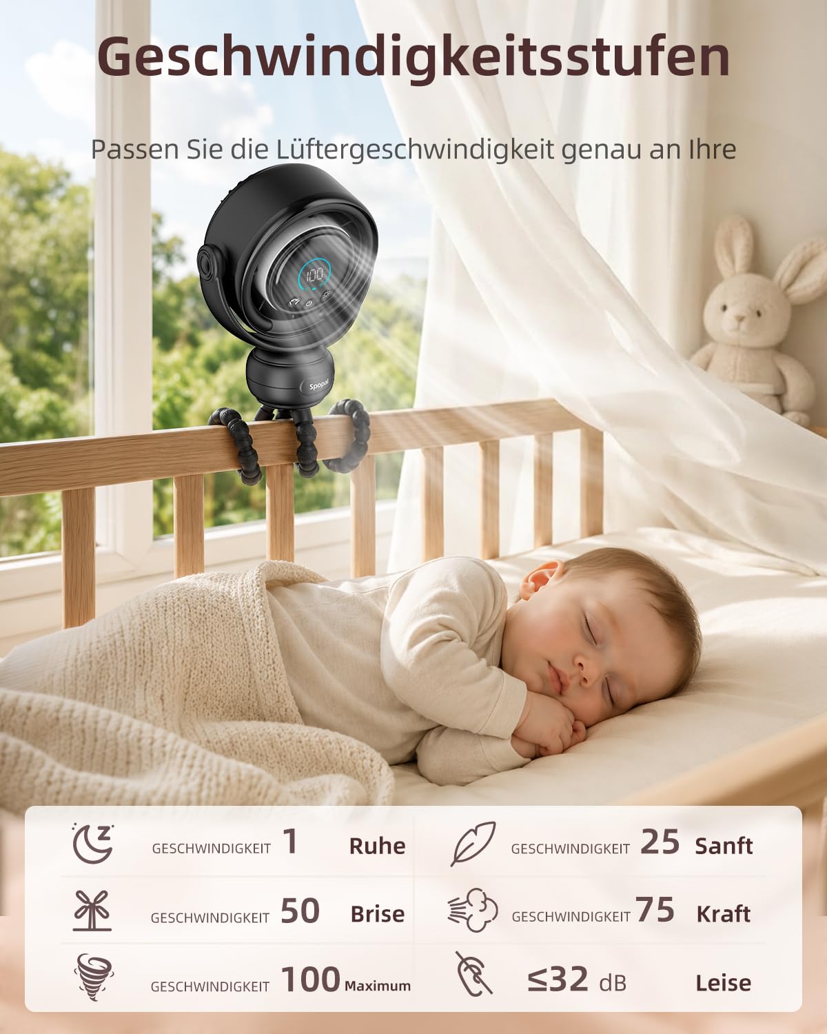 Spopal Ventilator Kinderwagen Tragbar, 100 Geschwindigkeiten, LED-Anzeige, Leise, 3 Nachtlicht, 4000mAh, Akku Ventilator