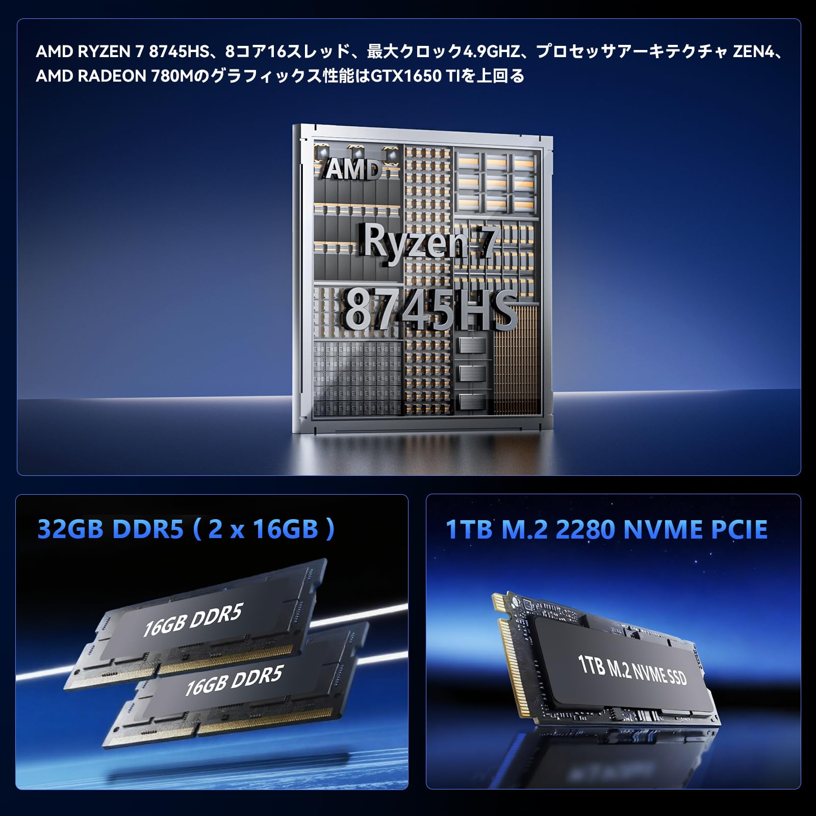 Amazon.co.jp: SOAYAN ミニPC, AMD Ryzen 7 8745HS ミニパソコン(8C