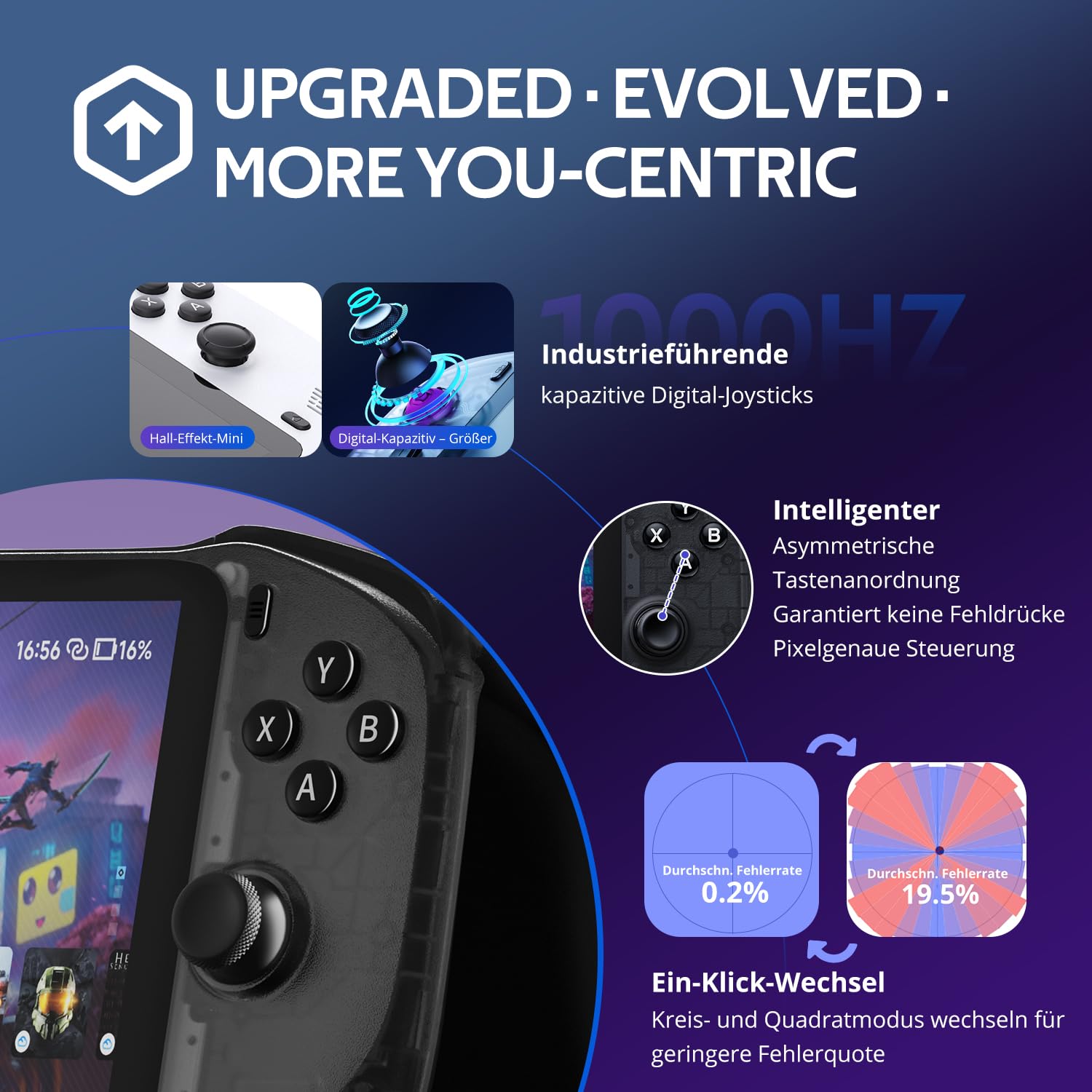 OnePro Cloud Handheld Tragbare Remote-Play-Gaming-Konsole, für Xbox Cloud Gaming, NVIDIA GeForce NOW, PlayStation, PC, lange Akkulaufzeit, 7" 1080P Touchscreen, leichtes Retro-Handheld-Spielgerät – 64