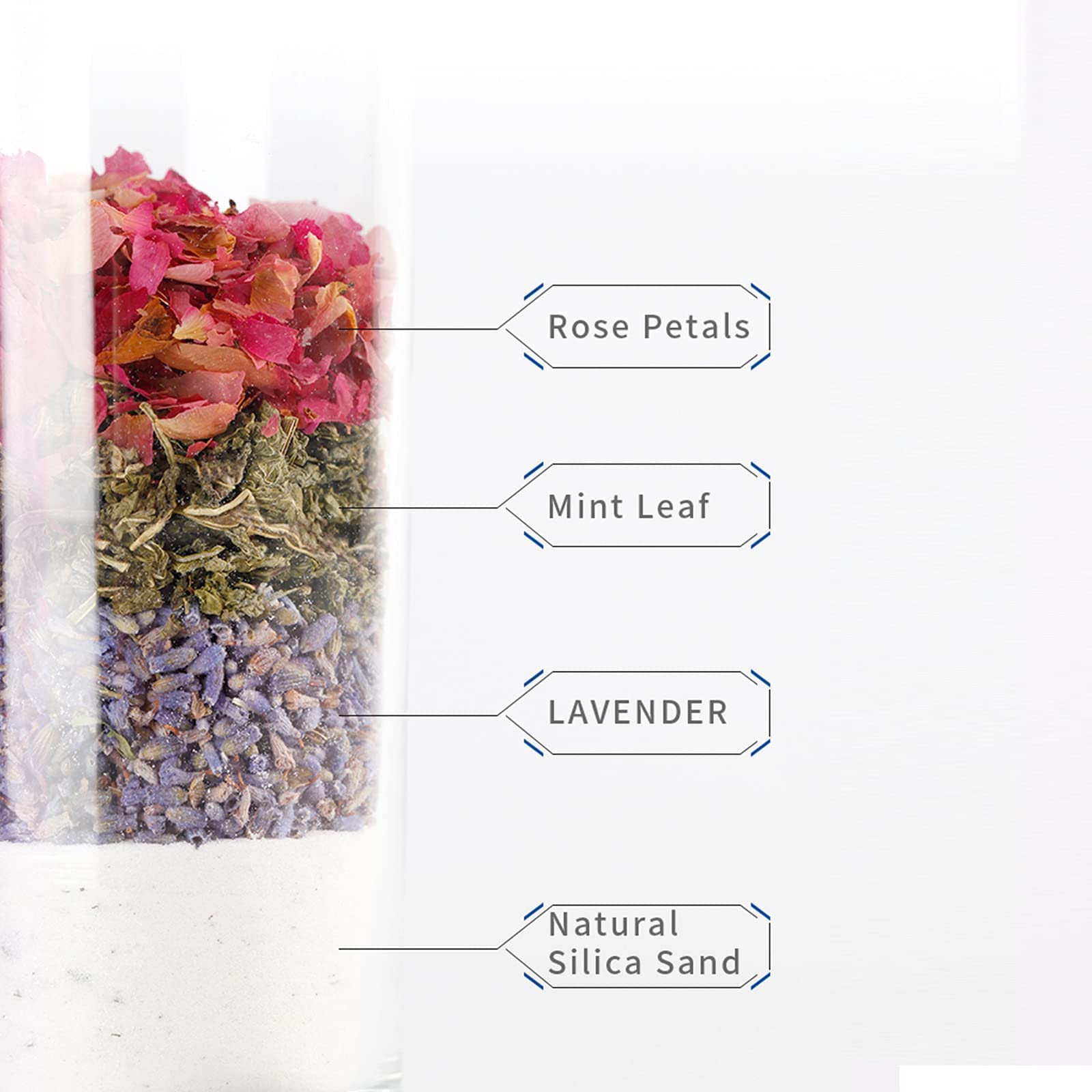 BUCATSTATE Sable de hamster avec bec verseur, 3 kg de sable de chinchilla naturel, sable de bain du désert sans poussière, sable à litière pour hamster gerbille (parfum végétal)