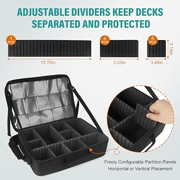 3-Layer Trading Card Storage Deck Box for 2000+ Card, MTG Card Storage Bag with 10 Adjustable Dividers & 15+8 Transparent Display Pocket,MTG Carrying Case with Straps for MTG,TCG,Magic,Sports Cards