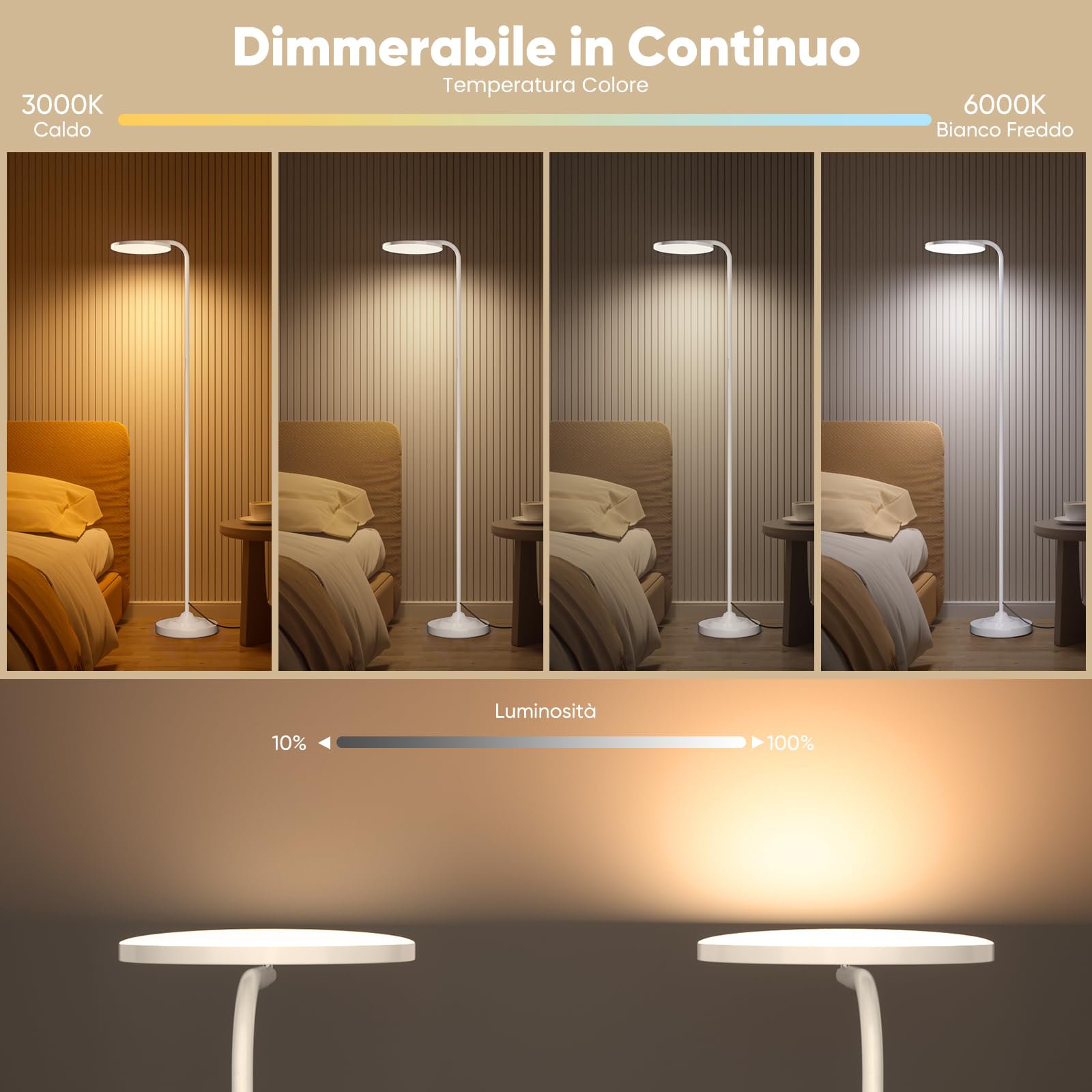 SIBRILLE Lampada da Terra Salotto, 36 W Super Luminosa, Moderna Piantana LED Dimmerabile con Telecomando, 2400LM 3000K-6000K Lampada da Lettura per Soggiorno, Camera da Letto, Ufficio, Bianco