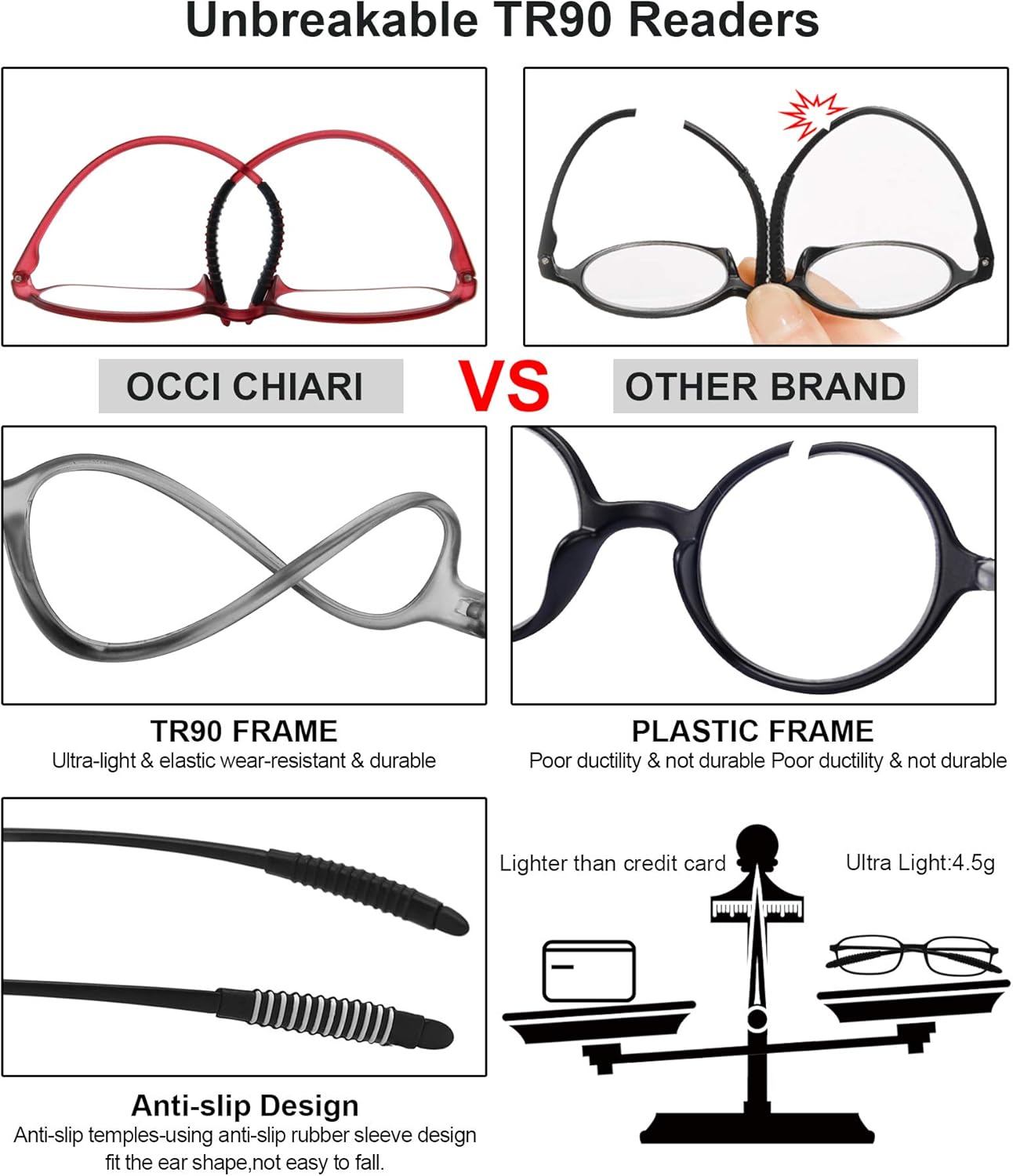 OCCI CHIARI 4 Pack Computer Reading Glasses Blue Light Blocking Lightweight Readers Women 1.0 1.25 1.5 1.75 2.0 2.25 2.5 2.75 3.0 3.5 4.0 (Black, 1.75)