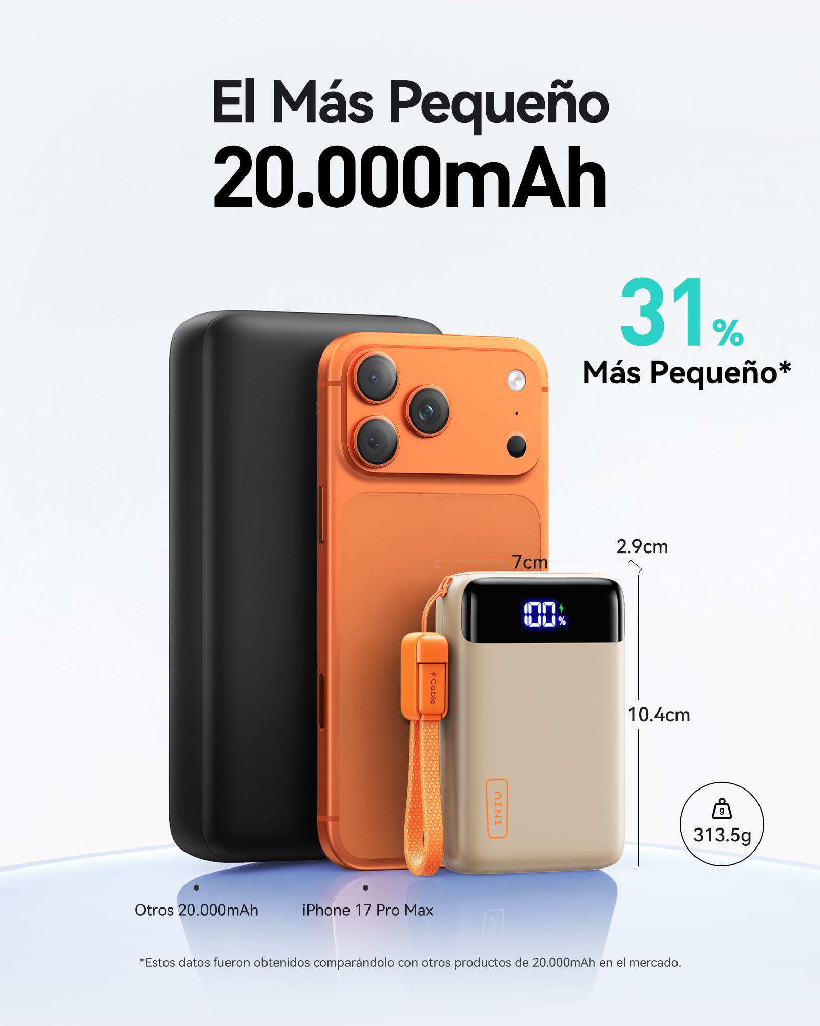 INIU Power Bank, Pequeño 20000mAh 22,5W Carga Rapida Bateria Phone Externa | Cable USB C Adjunto, Apto para Avión, Esenciales de Viaje, Bateria Portatil para iPhone 17 16, Samsung S25, iPad, Xiaomi etc