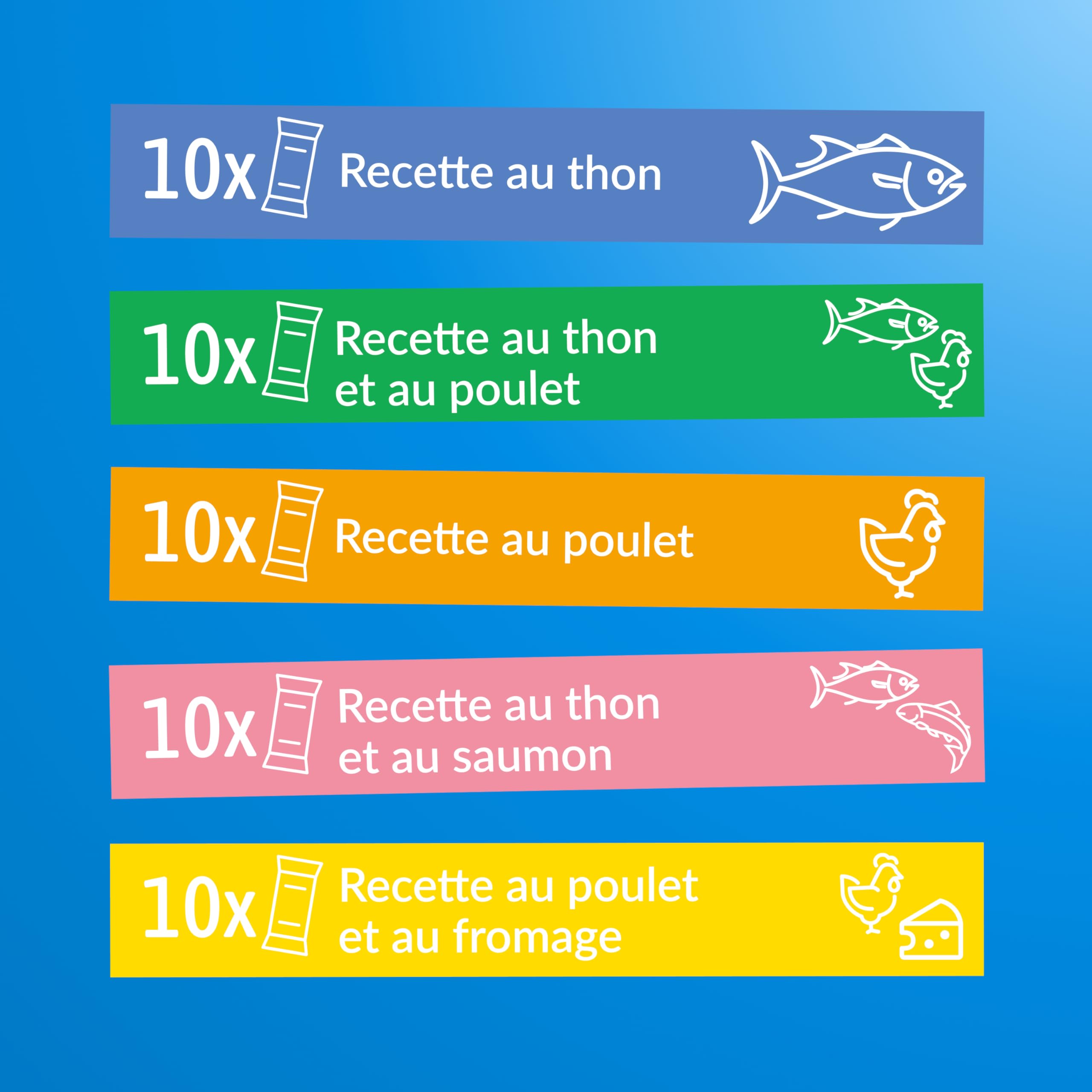 INABA Churu - Friandises pour Chats en Purée Variétés de Thon & Poulet - Délicieux Snacks pour Félins - Texture Lisse et Onctueuse - Nourriture pour Chats - 50 Tubes x 14g