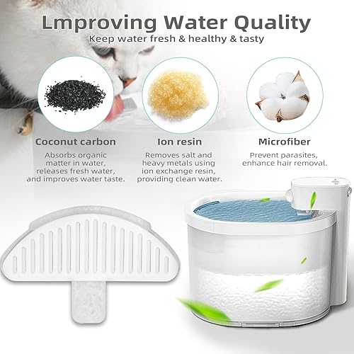 Miniatura 4 de Paquete de 9 filtros de fuente de agua para gatos compatibles con dispensador de agua para gatos, fuente de agua para gatos de 67 onzas2 litros,